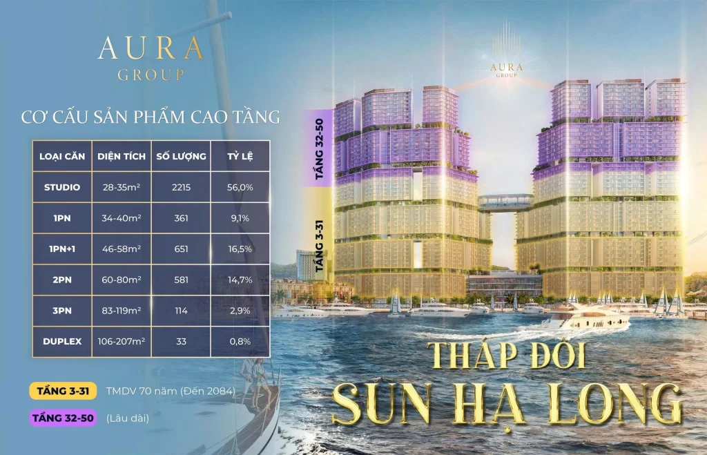 Sun Porto Town Hạ Long